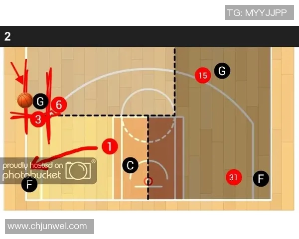 广州飞盘队包夹战术分析及其在比赛中的利弊探讨