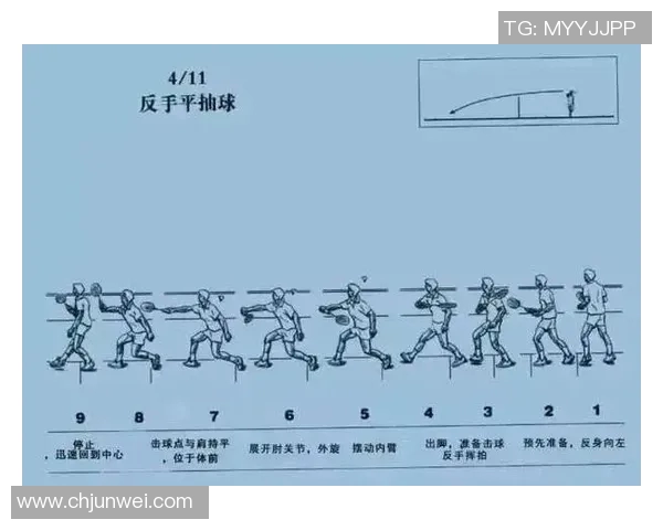 重庆羽毛球队整体压制打法深度分析与战术解读